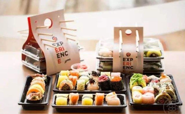 外卖代运营分享餐饮外卖线下成本的主要结构